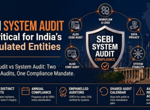 SEBI System Audit vs. CSCRF Audit